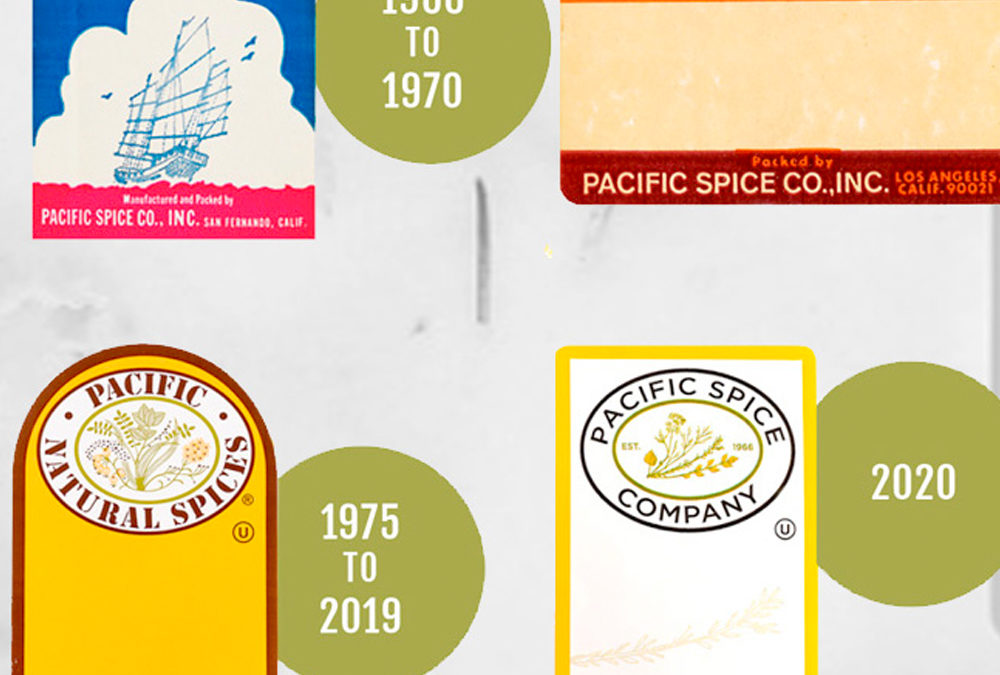 Pacific Spice Labels Through the Years
