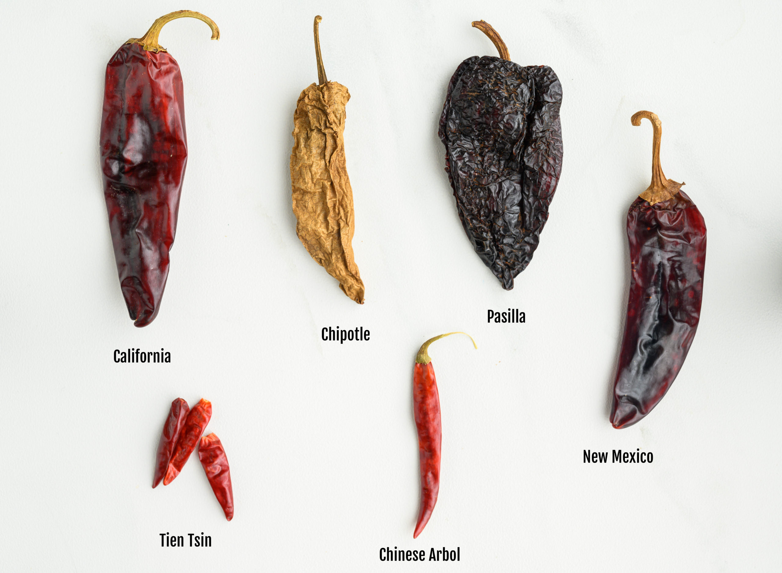 Red Chili Pepper Varieties