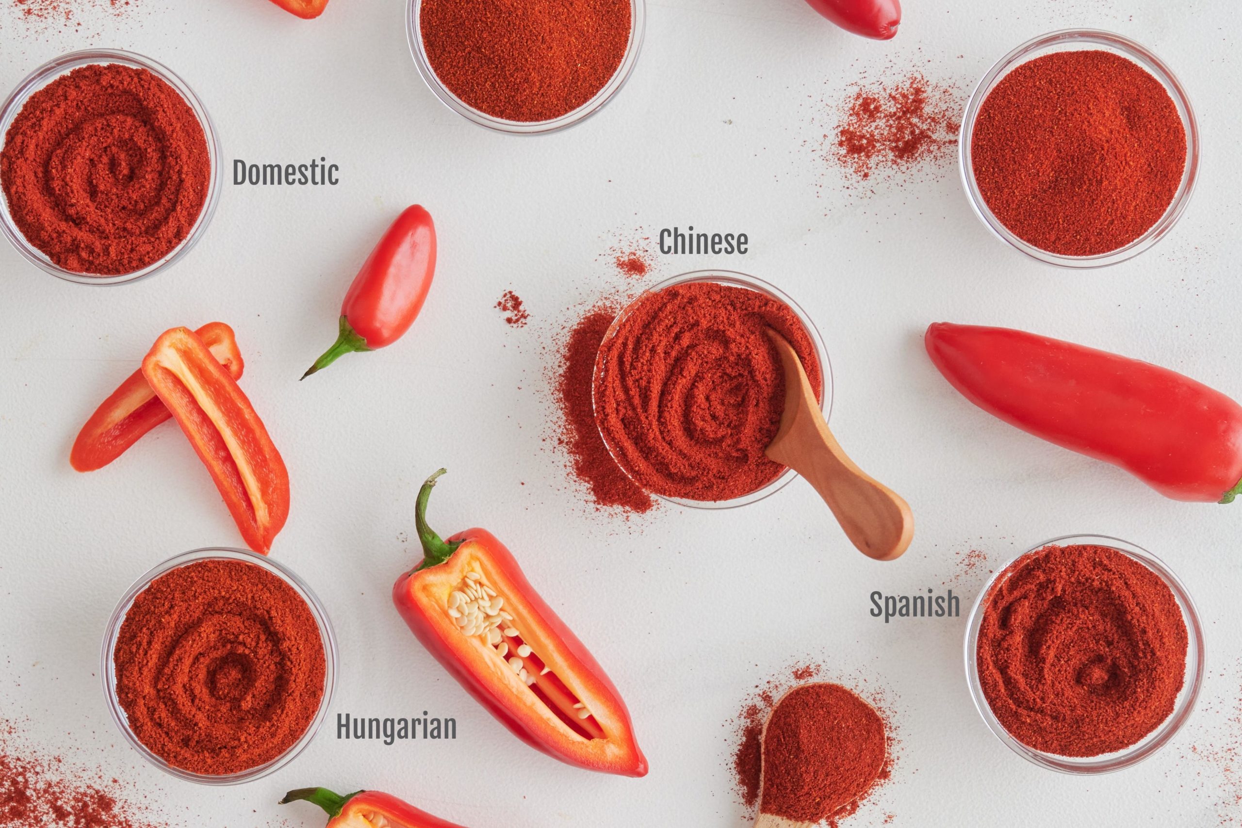 different types of paprika